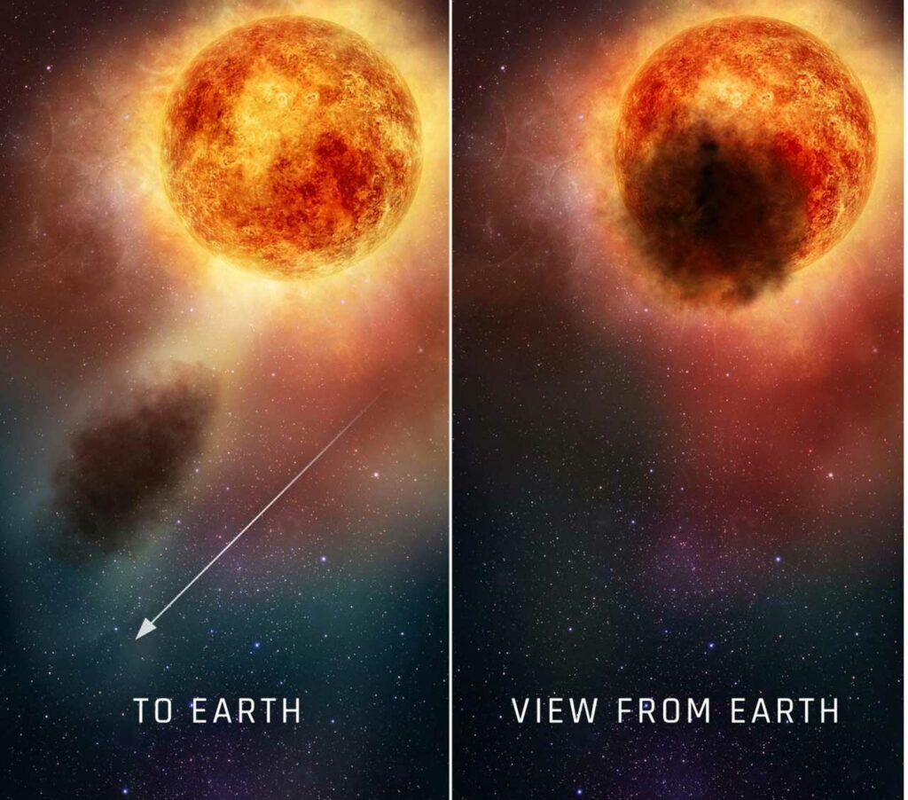 Betelgeuse may be ready to go supernova