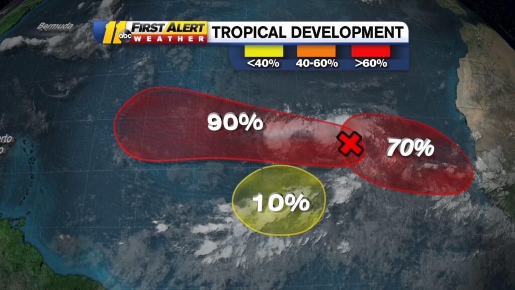 National Hurricane Center: Three tropical waves that develop in the Atlantic Ocean as the height of the hurricane season approaches