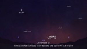 Jupiter and Saturn have been traveling across the sky together all year, but in December, get ready for them to really put on a show. Over the first three weeks of the month, watch each evening as the two planets get closer in the sky than they’ve appeared in two decades. Look for them low in the southwest in the hour after sunset, Image credit: NASA / JPL-Caltech.