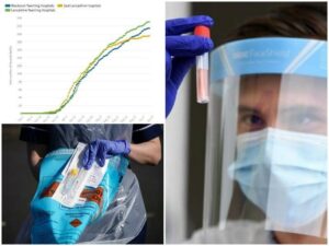 Coronavirus in the North West: This is every confirmed case in the North West on Sunday, August 16, 2020