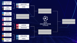 UEFA Champions League bracket, schedule: Juventus, Ronaldo crash out; Manchester City advance