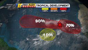 National Hurricane Center: Three tropical waves that develop in the Atlantic Ocean as the height of the hurricane season approaches