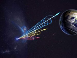 Aliens sending signals from space?  The discovery of mysterious radio waves by Australian researchers - Marathi News |  Australian researchers have detected mysterious radio waves, random radio signals from space, Australian square kilometer array Pathfinder